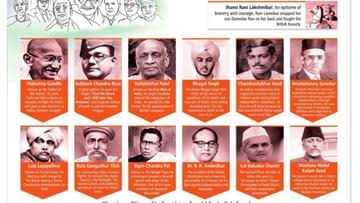 নেহেরুর ছবি বাদ দিয়ে সাভারকারের ছবি! কর্ণাটক সরকারের স্বাধীনতা দিবসের বিজ্ঞাপন।