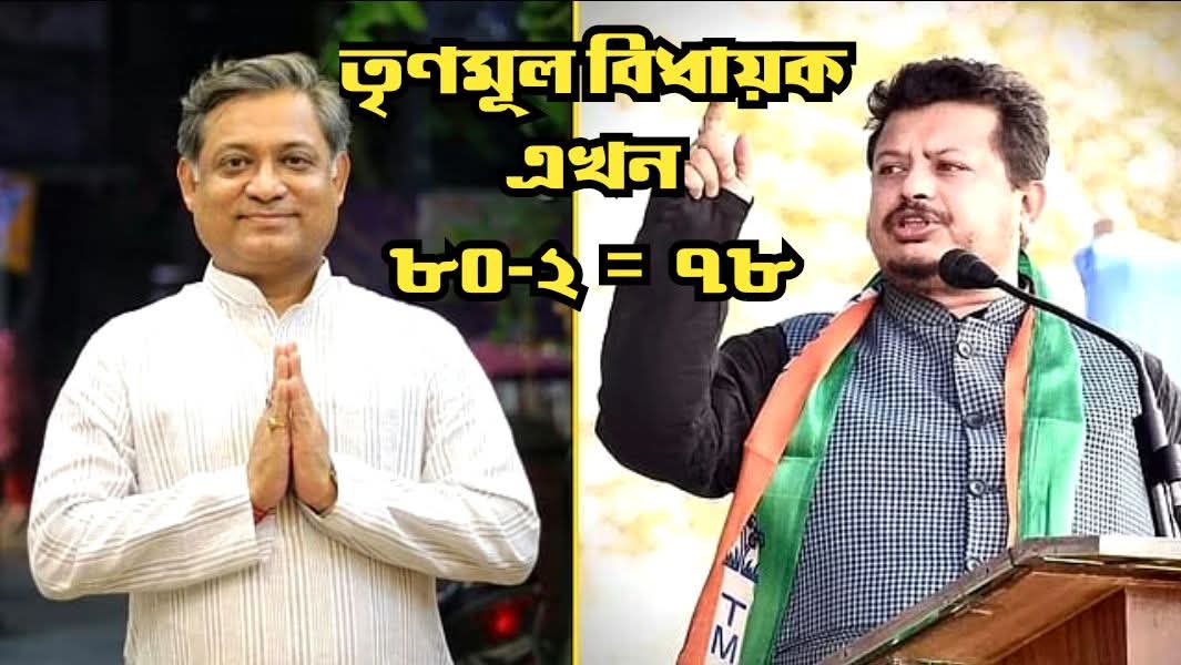 দলের বিরুদ্ধে সই জালের অভিযোগ তুলে ঋতব্রত , সন্দীপন তৃণমূল থেকে বহিষ্কৃত, 