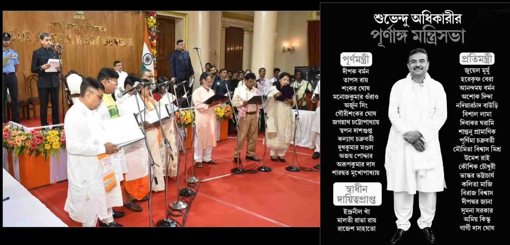 শুভেন্দু মন্ত্রীসভার সম্প্রসারণ  শপথ নিলেন আরও ৩৫ জন, বিভিন্ন জেলার মন্ত্রী হলেন